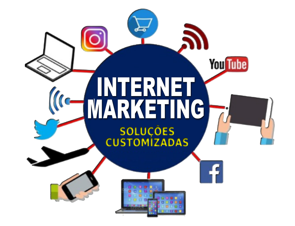 internet marketing e midas relacionadas. Soluções customizadas